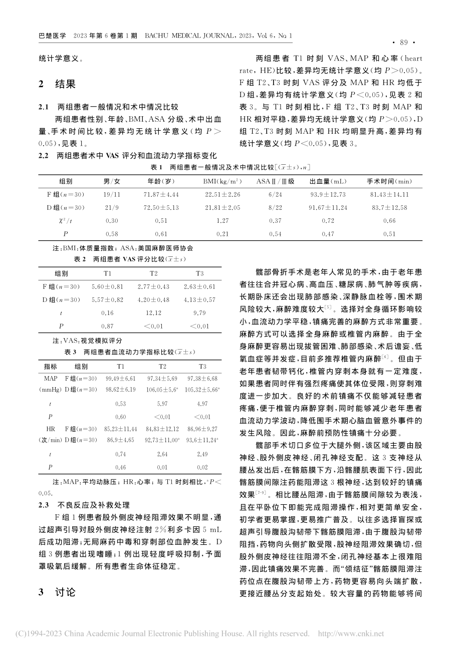 “领结征”髂筋膜阻滞对老年髋部骨折患者术前镇痛的效果_刘艳军.pdf_第3页