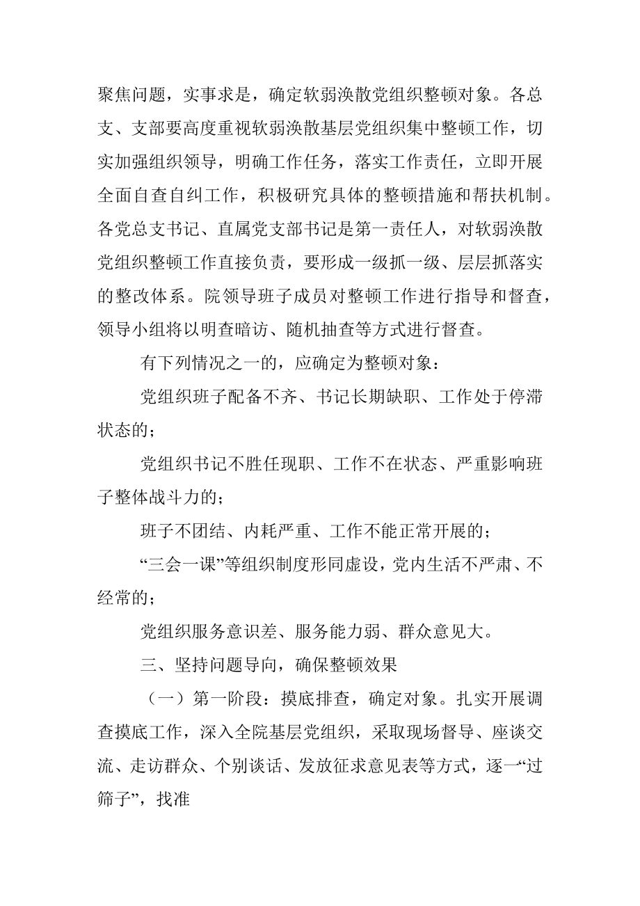 关于集中整顿软弱涣散基层党组织的工作方案（高校）.docx_第2页