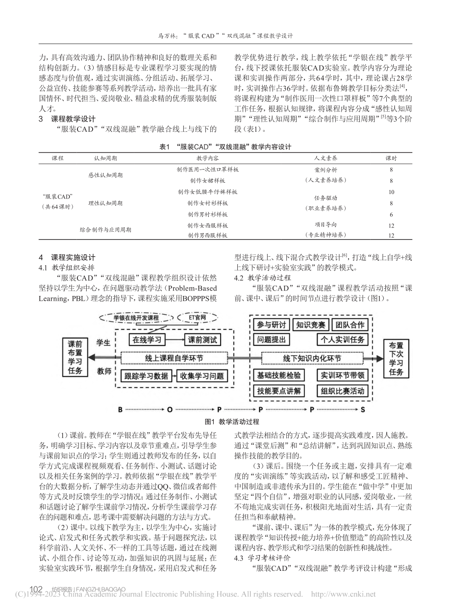 “服装CAD”“双线混融”课程教学设计_马万林.pdf_第2页