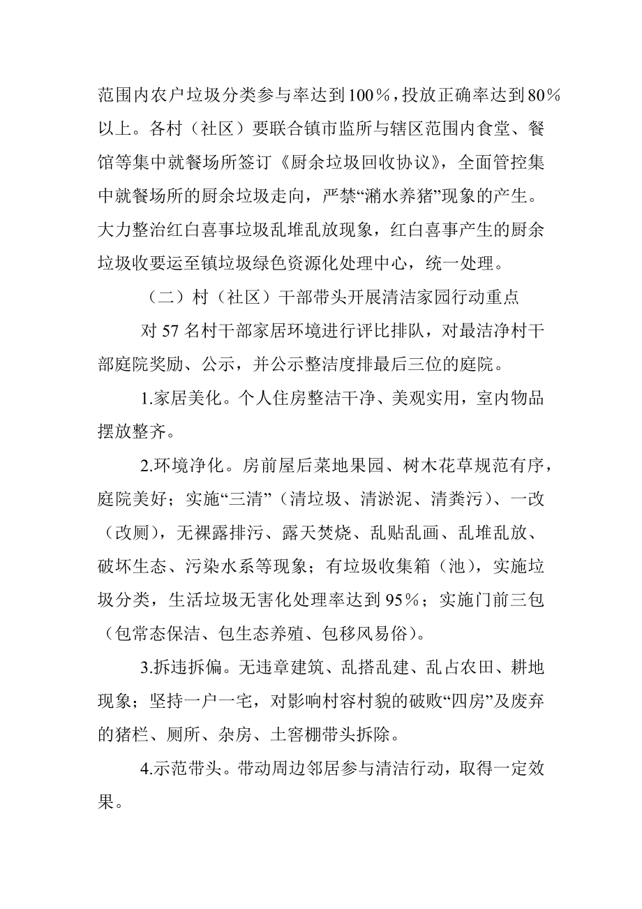 清洁家园行动实施方案.docx_第3页