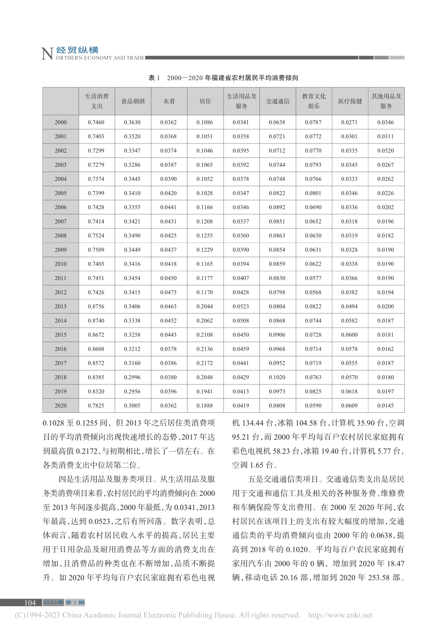 “双循环”视域下福建省农村...——基于平均消费倾向的视角_林秀清.pdf_第2页