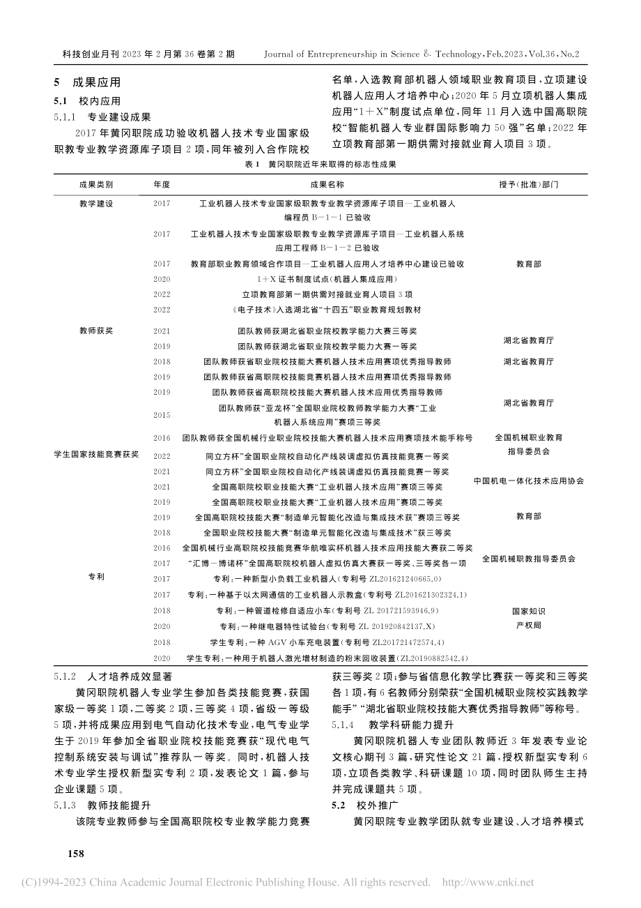 “书、赛、证”融通的人才培...——以黄冈职业技术学院为例_金鑫.pdf_第3页