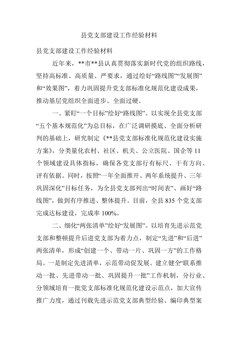 县党支部建设工作经验材料.docx_第1页