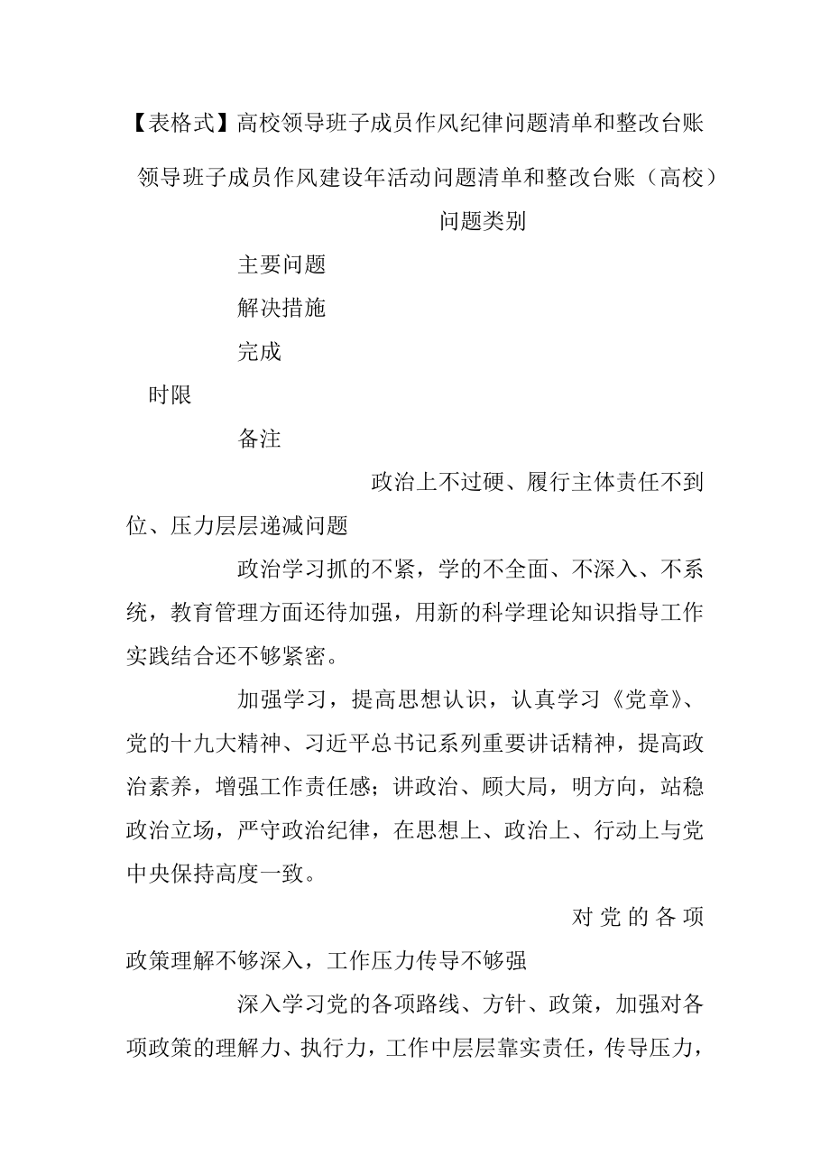 【表格式】高校领导班子成员作风纪律问题清单和整改台账.docx_第1页