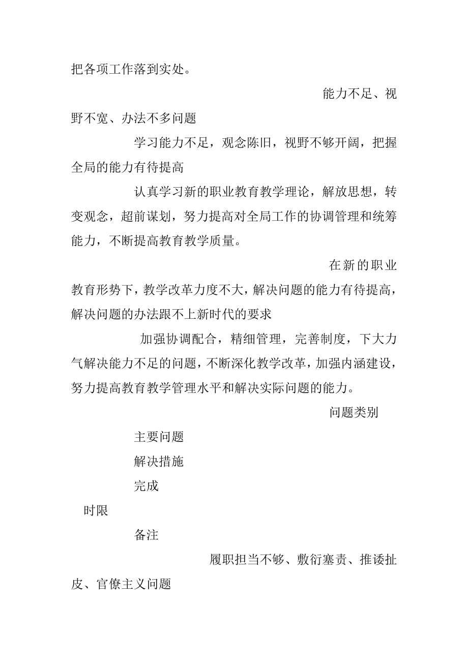 【表格式】高校领导班子成员作风纪律问题清单和整改台账.docx_第2页