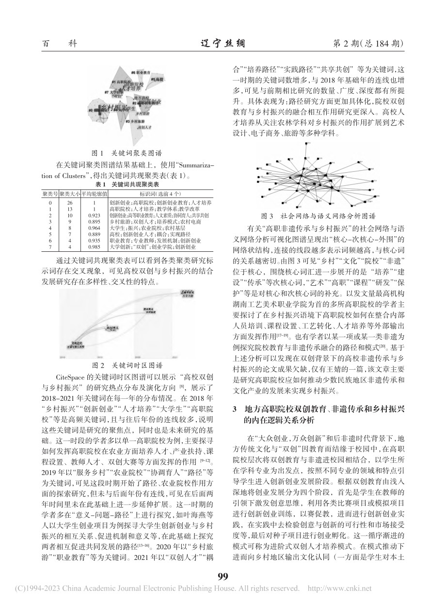 “双创”新常态背景下地方高...助推乡村振兴的研究趋势探析_黄秀丽.pdf_第2页