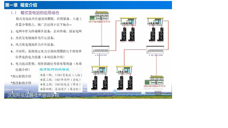 箱变的应用场合、箱变的定义及分类.pptx_第3页