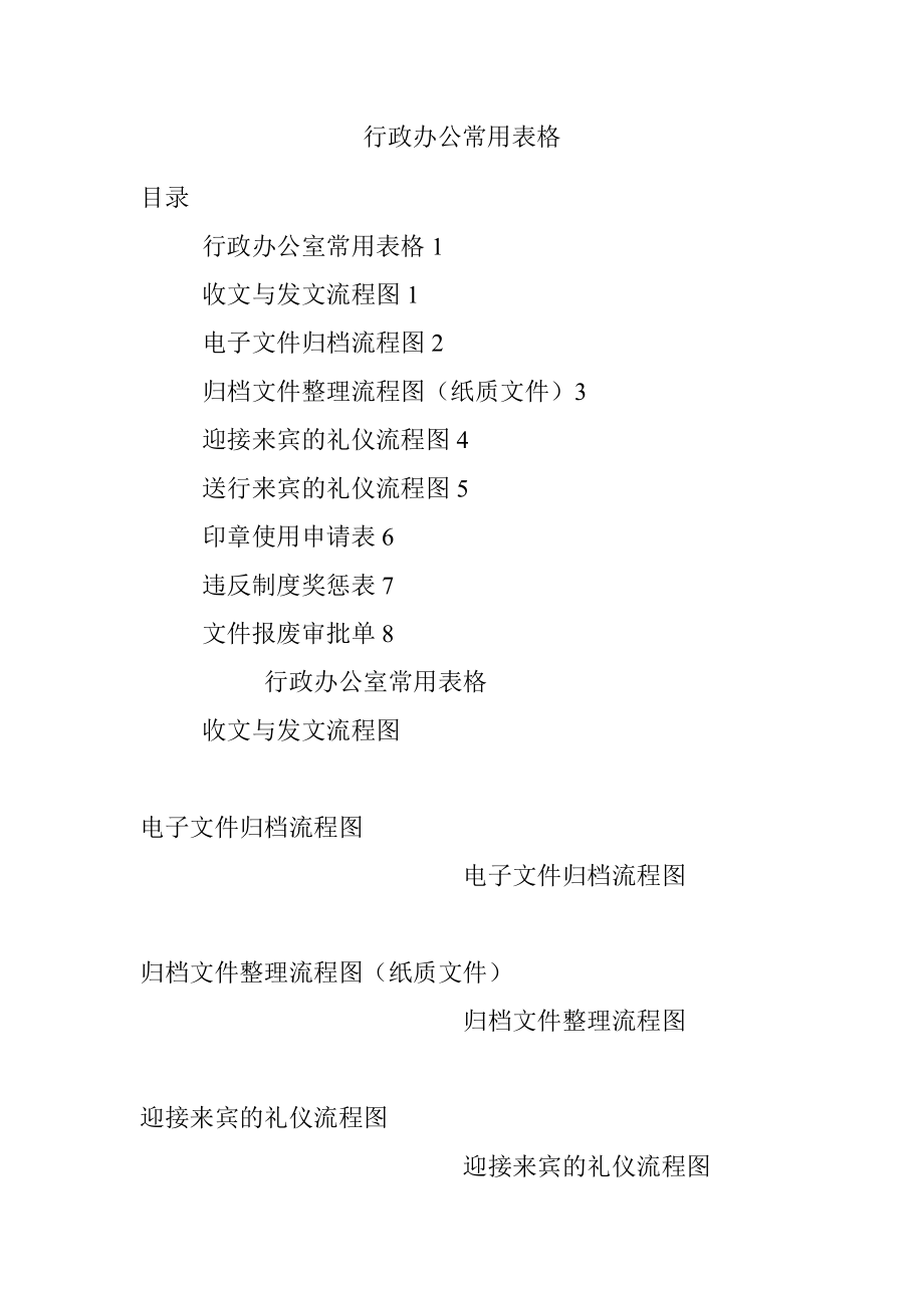 行政办公常用表格.docx_第1页