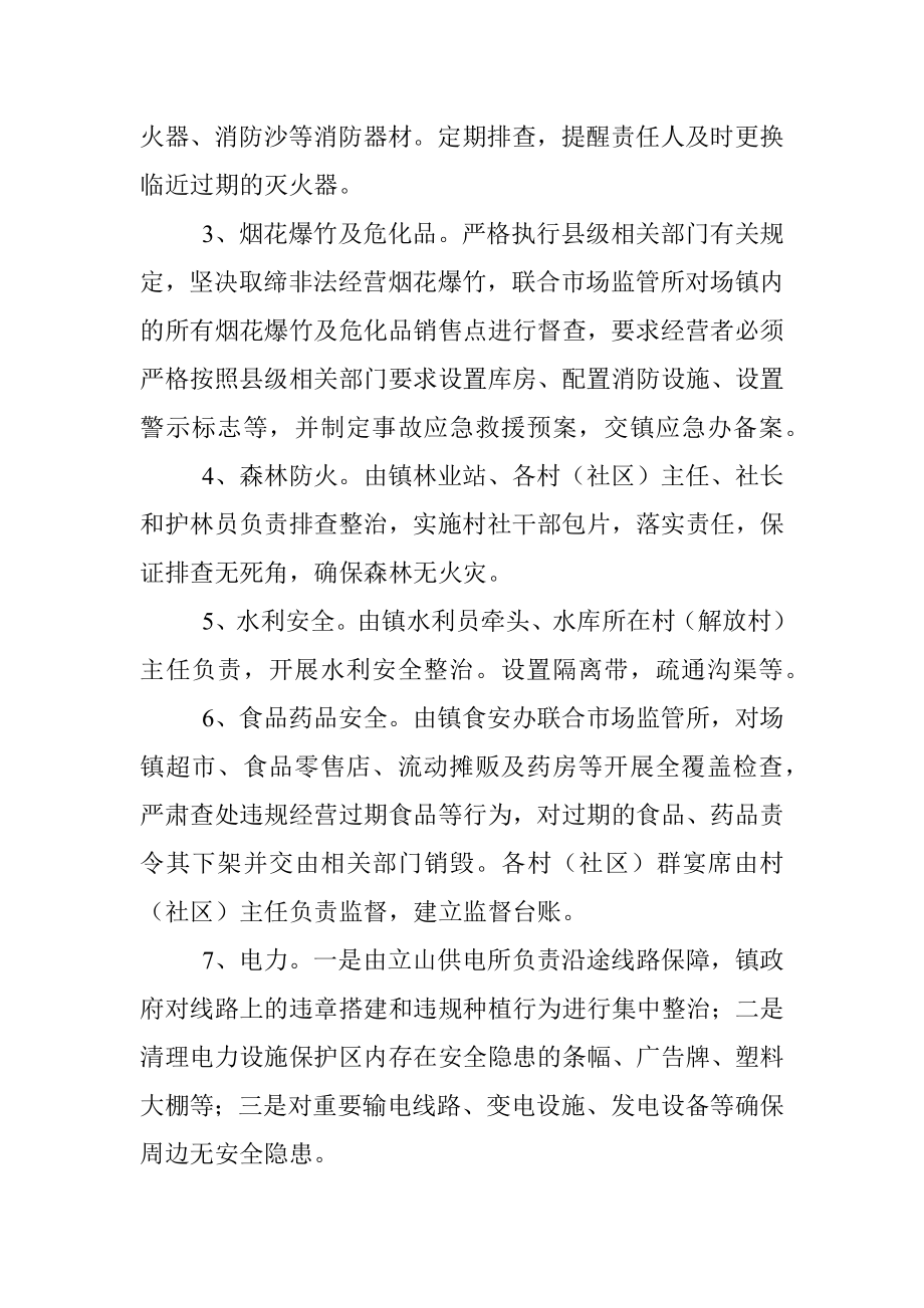 XX镇人民政府关于开展安全生产集中整治工作总结.docx_第2页