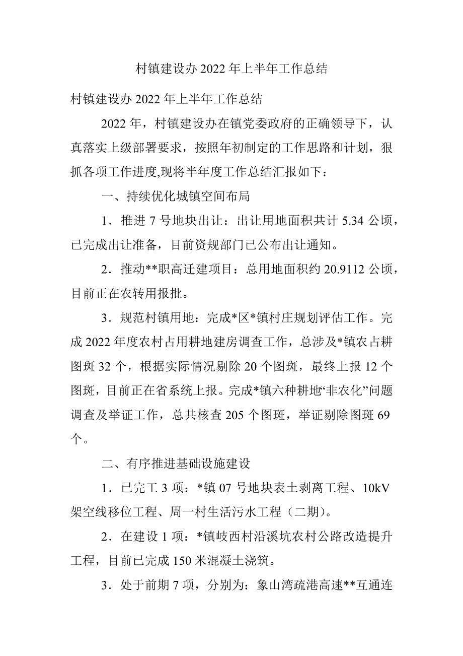 村镇建设办2022年上半年工作总结.docx_第1页