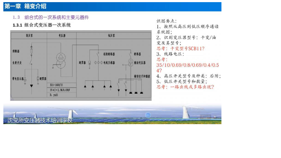 第一章3 美变主要组部件介绍.pptx_第1页