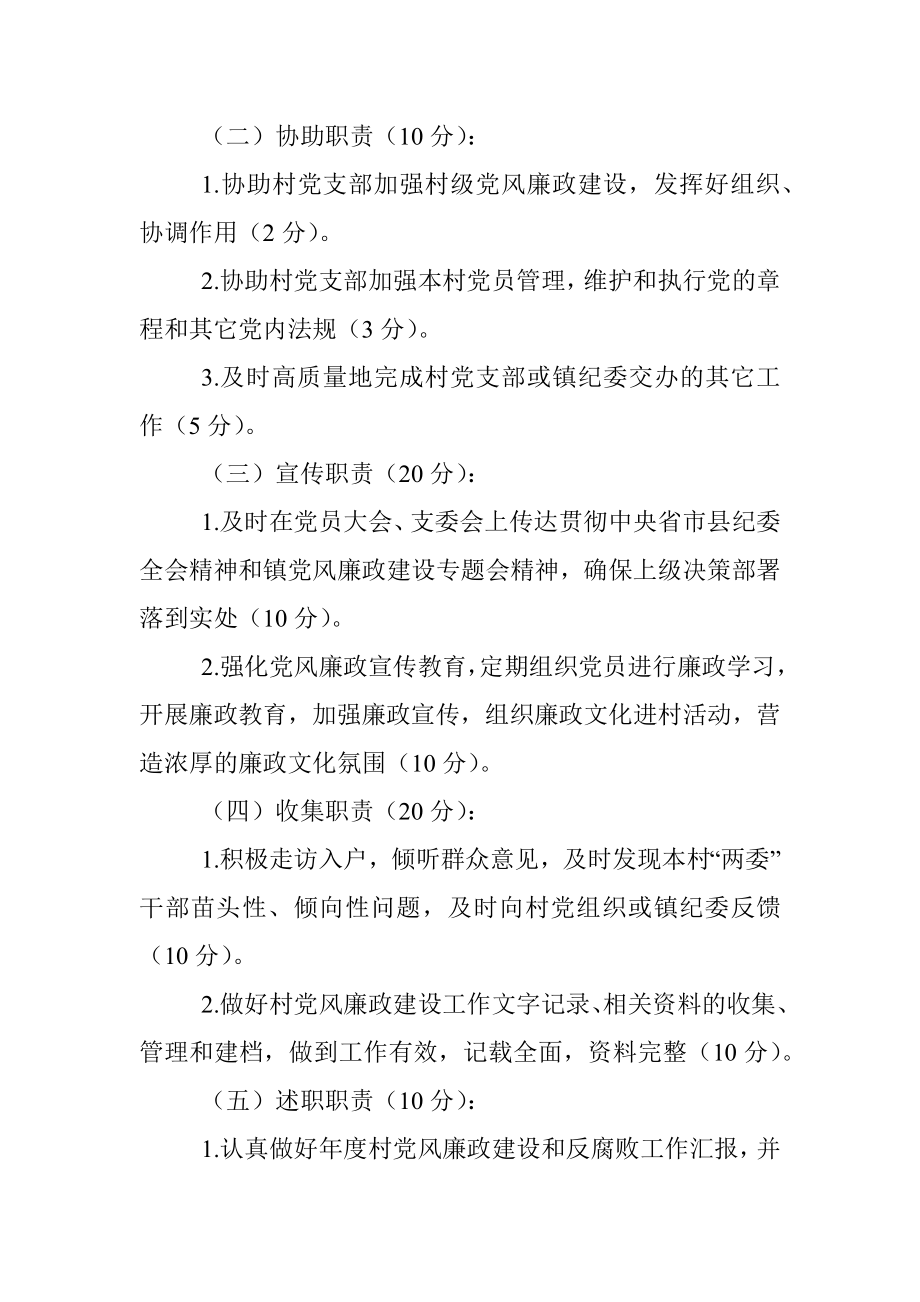 乡镇村级纪检委员工作考核细则.docx_第2页