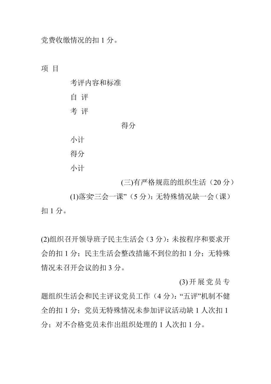 党支部“六有”规范化建设考评表.docx_第3页