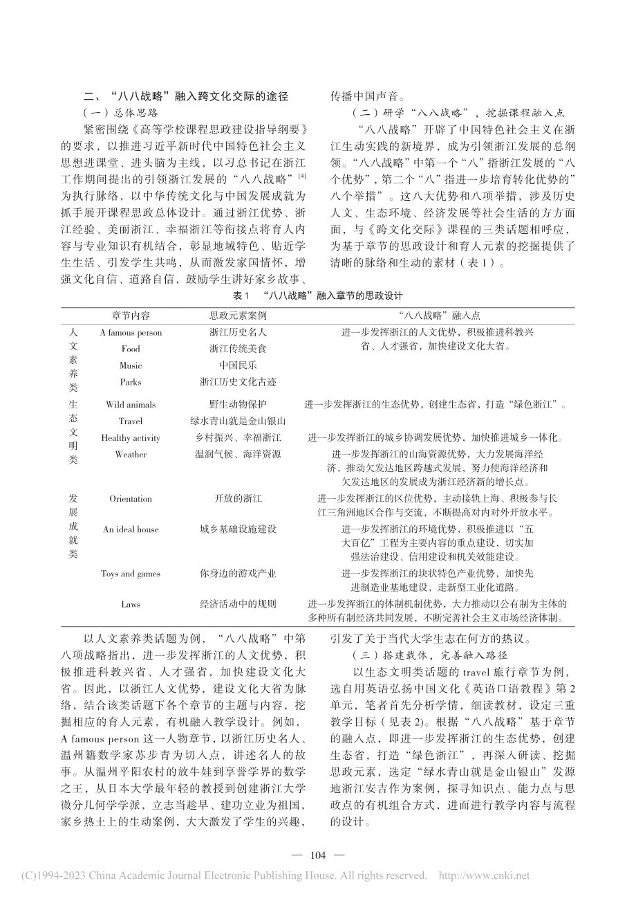 “八八战略”融入跨文化交际教学的探索与实践_夏巍.pdf_第2页