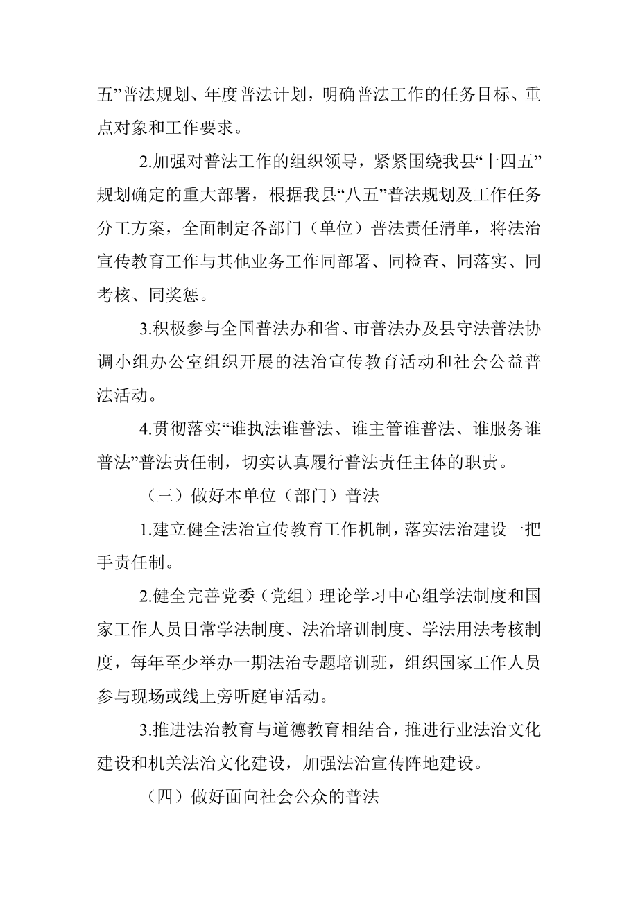 县级国家机关普法责任清单.docx_第2页