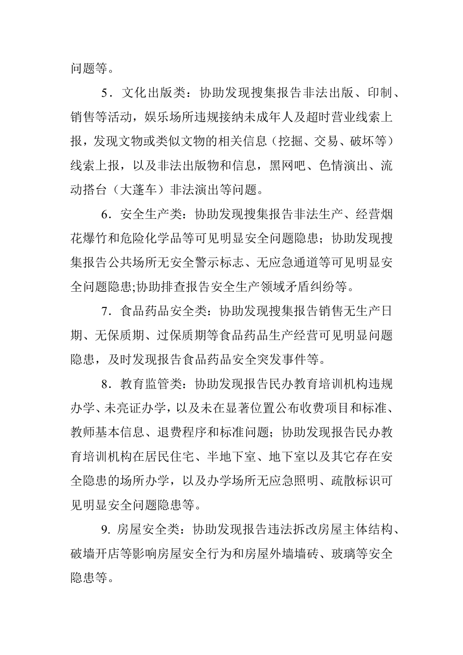 社区网格员职责清单.docx_第2页