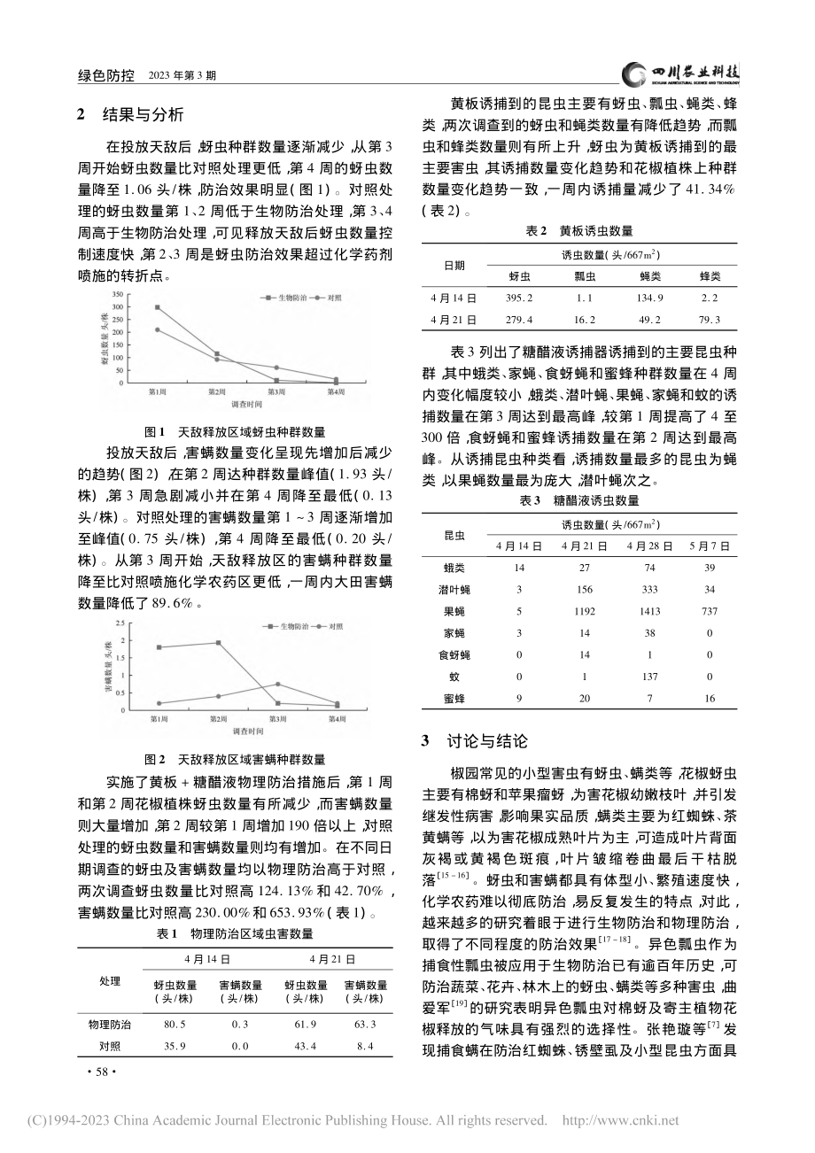 不同防治措施对花椒虫害防治效果的影响_李佩洪.pdf_第3页