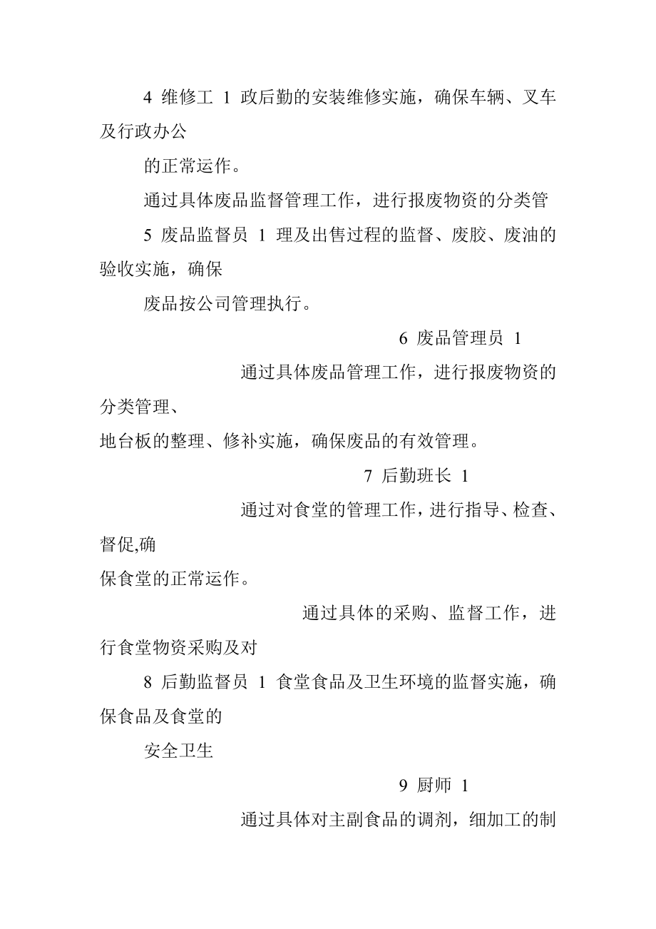 行政管理部门职能说明书.docx_第2页