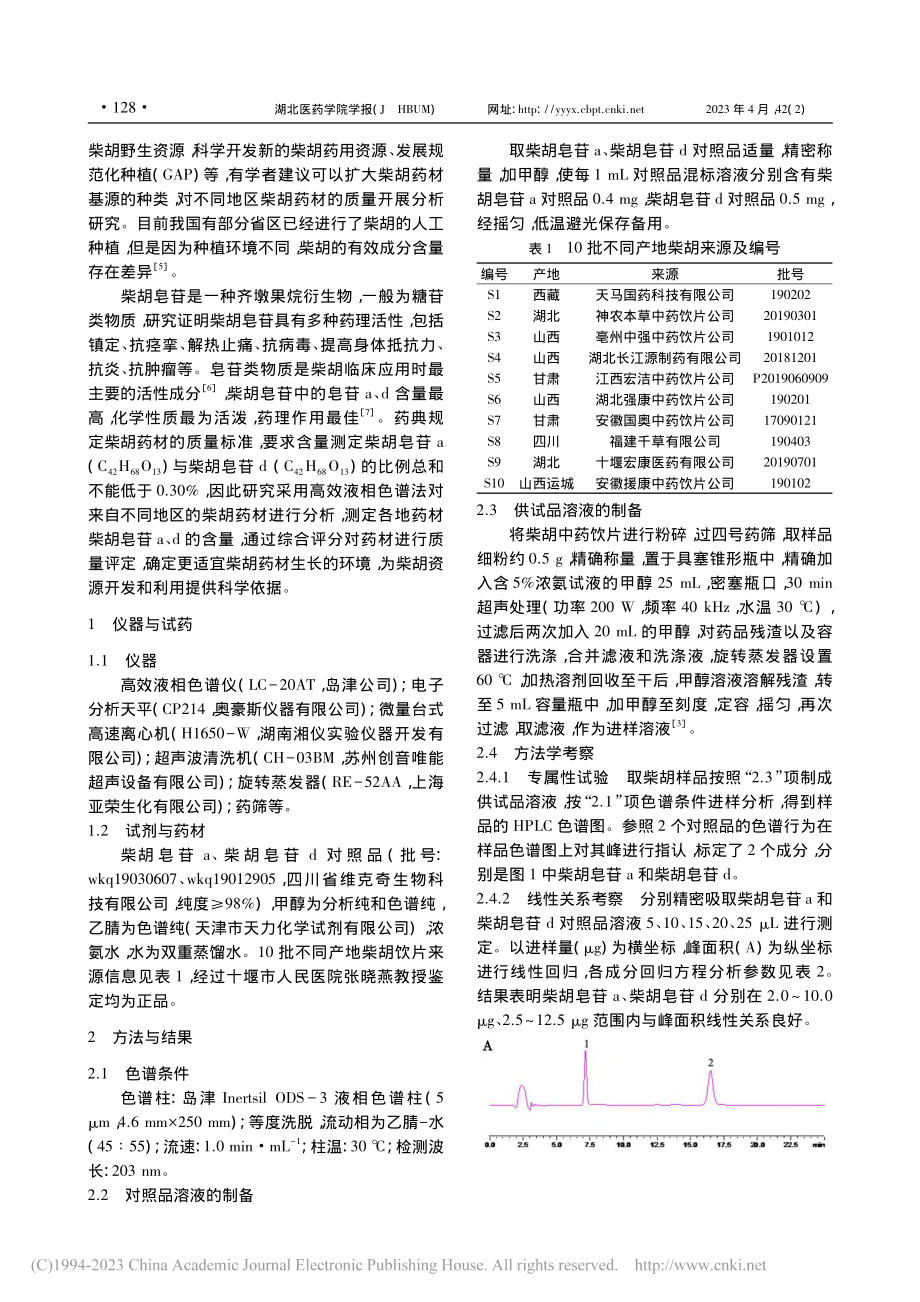 HPLC法评价不同产地柴胡药材的质量_赵利军.pdf_第2页