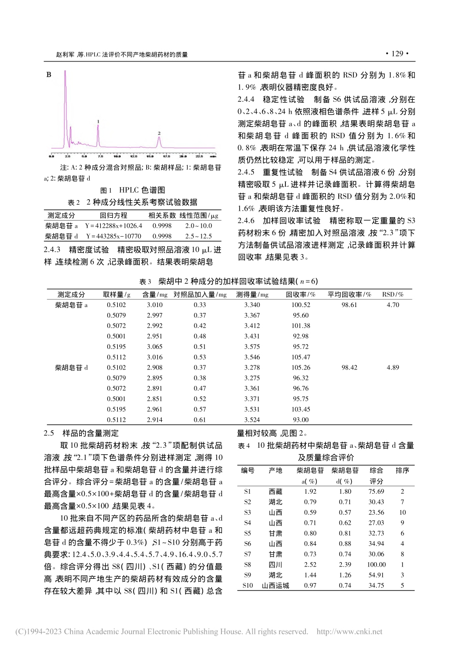 HPLC法评价不同产地柴胡药材的质量_赵利军.pdf_第3页