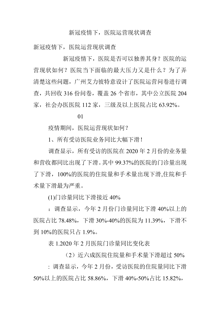 新冠疫情下医院运营现状调查.docx_第1页