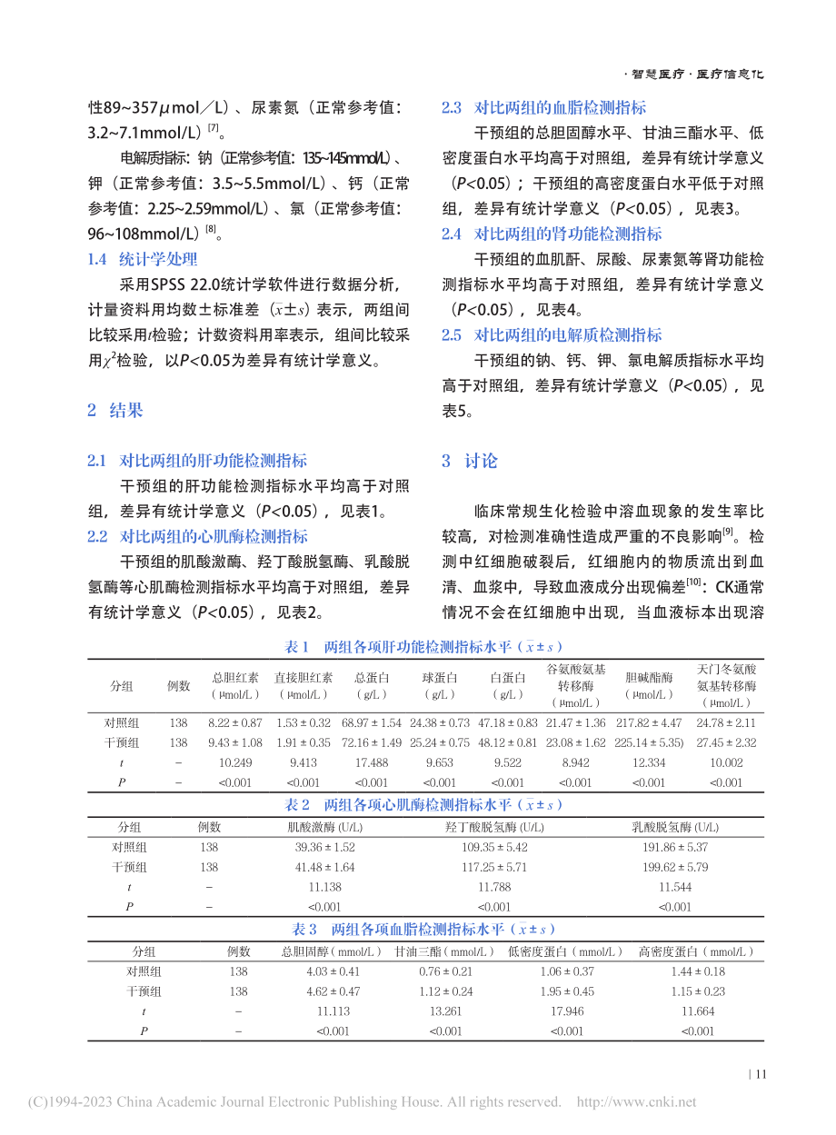 标本溶血对常规生化检验结果的影响分析_崔钰晗.pdf_第3页