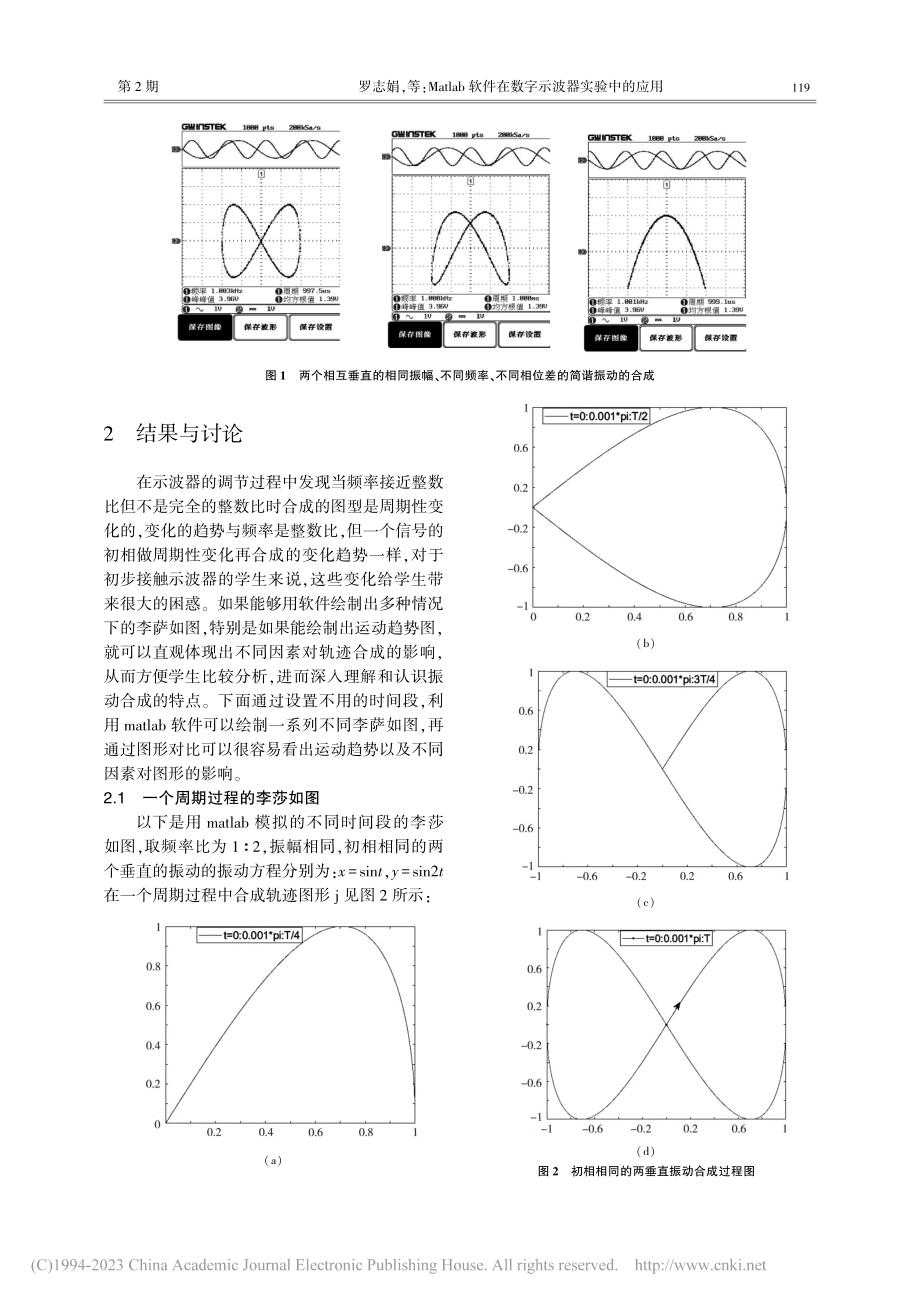 Matlab软件在数字示波器实验中的应用_罗志娟.pdf_第2页