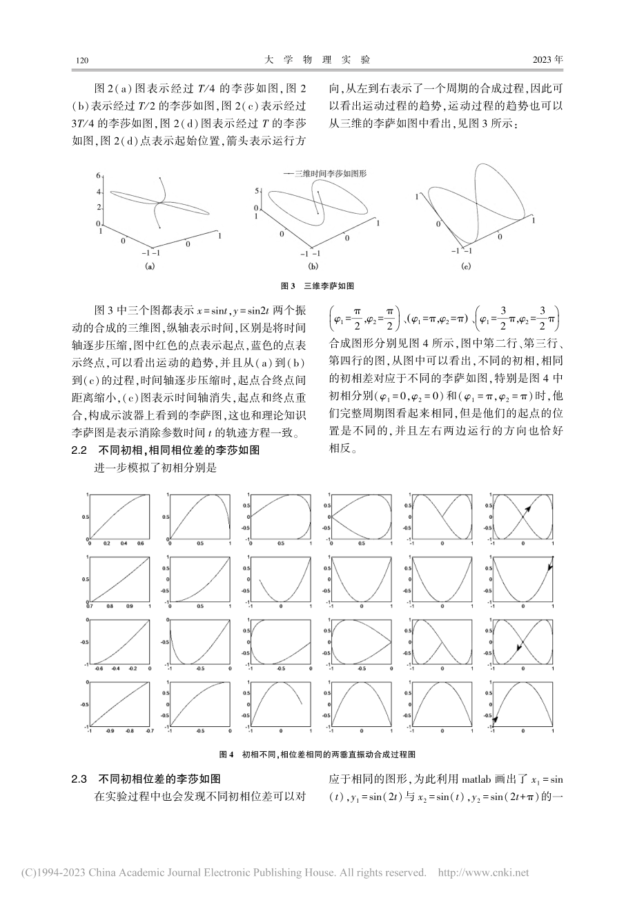 Matlab软件在数字示波器实验中的应用_罗志娟.pdf_第3页