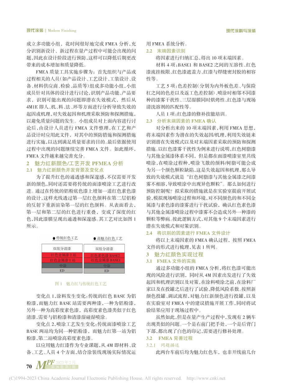 FMEA工具在汽车涂装工艺中的应用_王楚悦.pdf_第2页