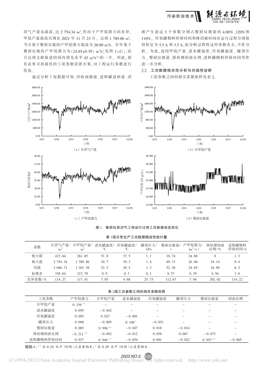 餐厨垃圾沼气工程运行工况数据主成分分析与聚类分析_林炳荣.pdf_第2页