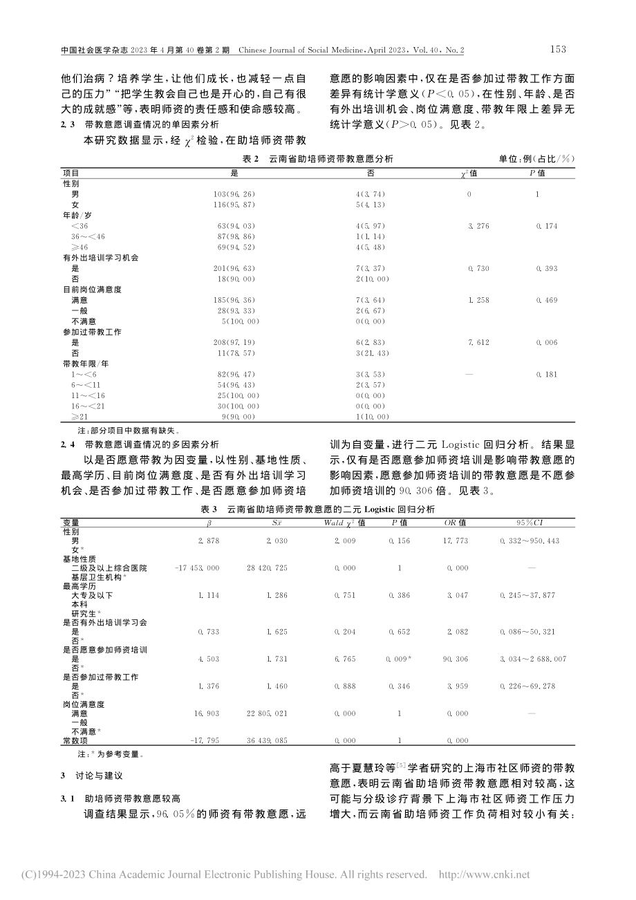 边疆民族地区助理全科医生培...教意愿分析——以云南省为例_董美娟.pdf_第3页