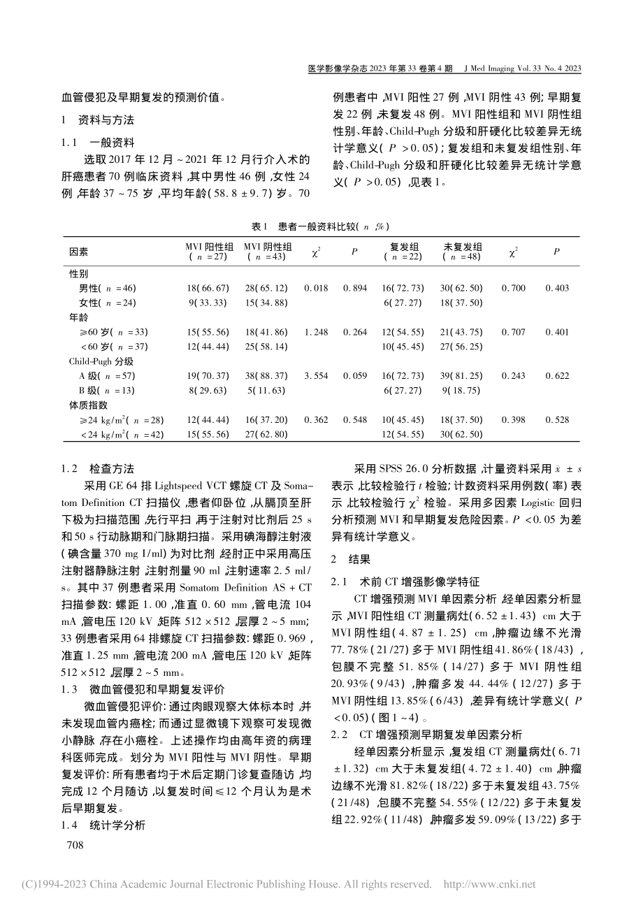 CT增强在肝癌介入术后微血管侵犯的预测应用价值_黄红波.pdf_第2页