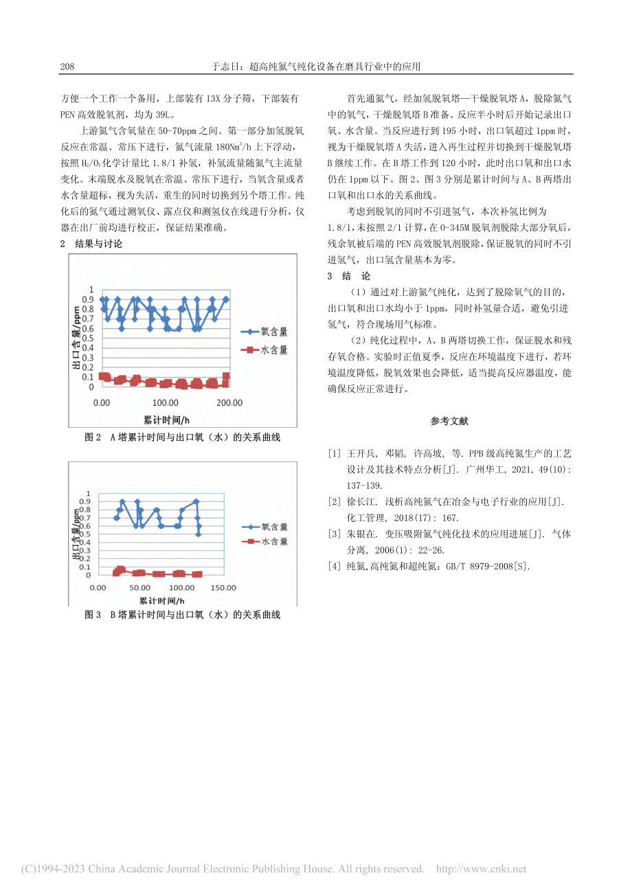 超高纯氮气纯化设备在磨具行业中的应用_于志日.pdf_第2页