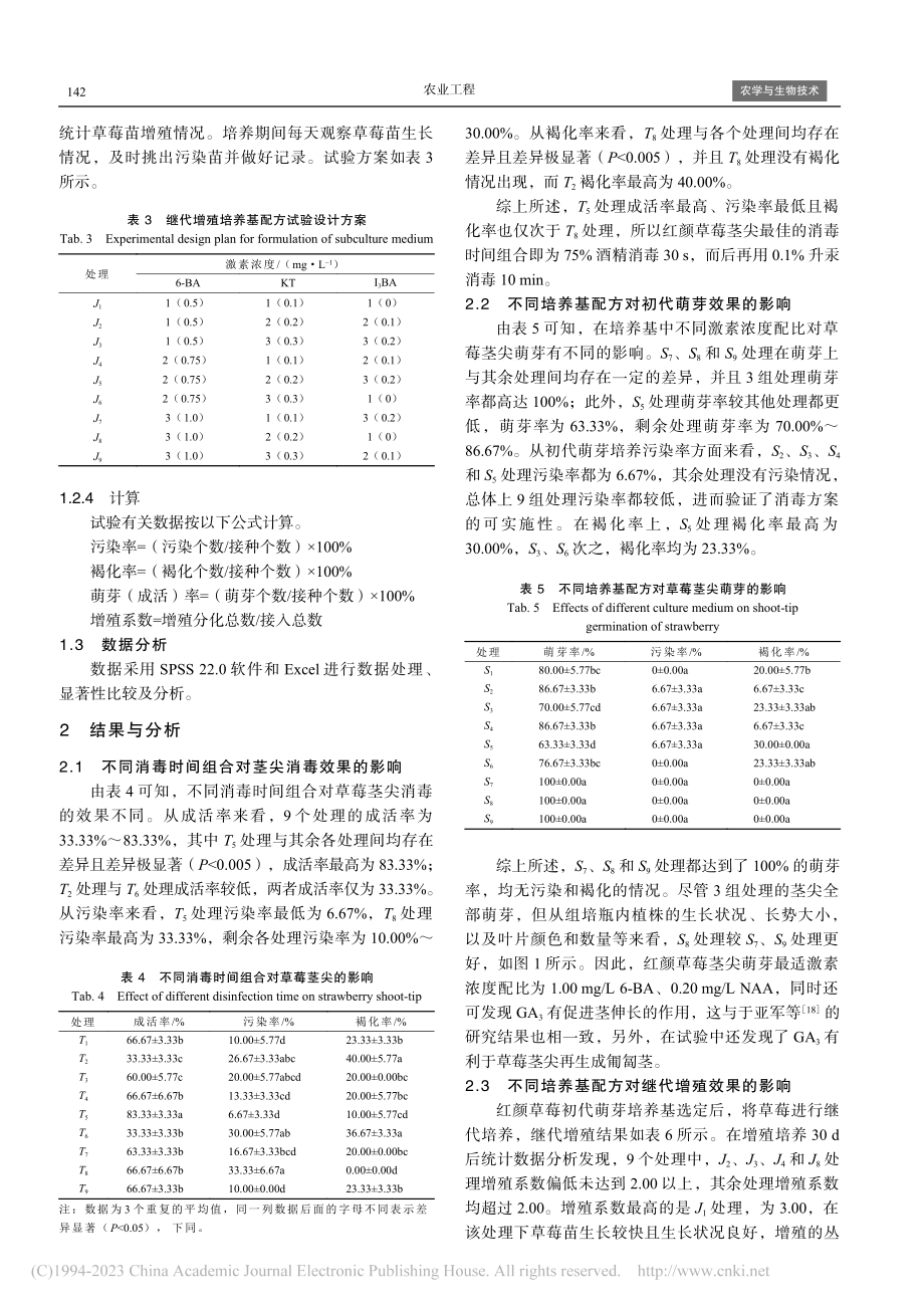 不同激素处理对红颜草莓茎尖萌发和增殖的影响_黄敏.pdf_第3页