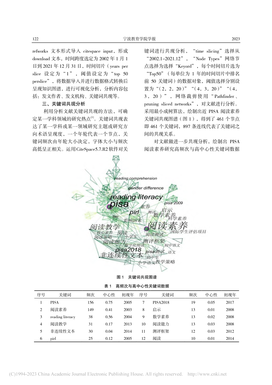 PISA阅读素养研究文献综...CNKI数据库的可视化分析_张入川.pdf_第2页