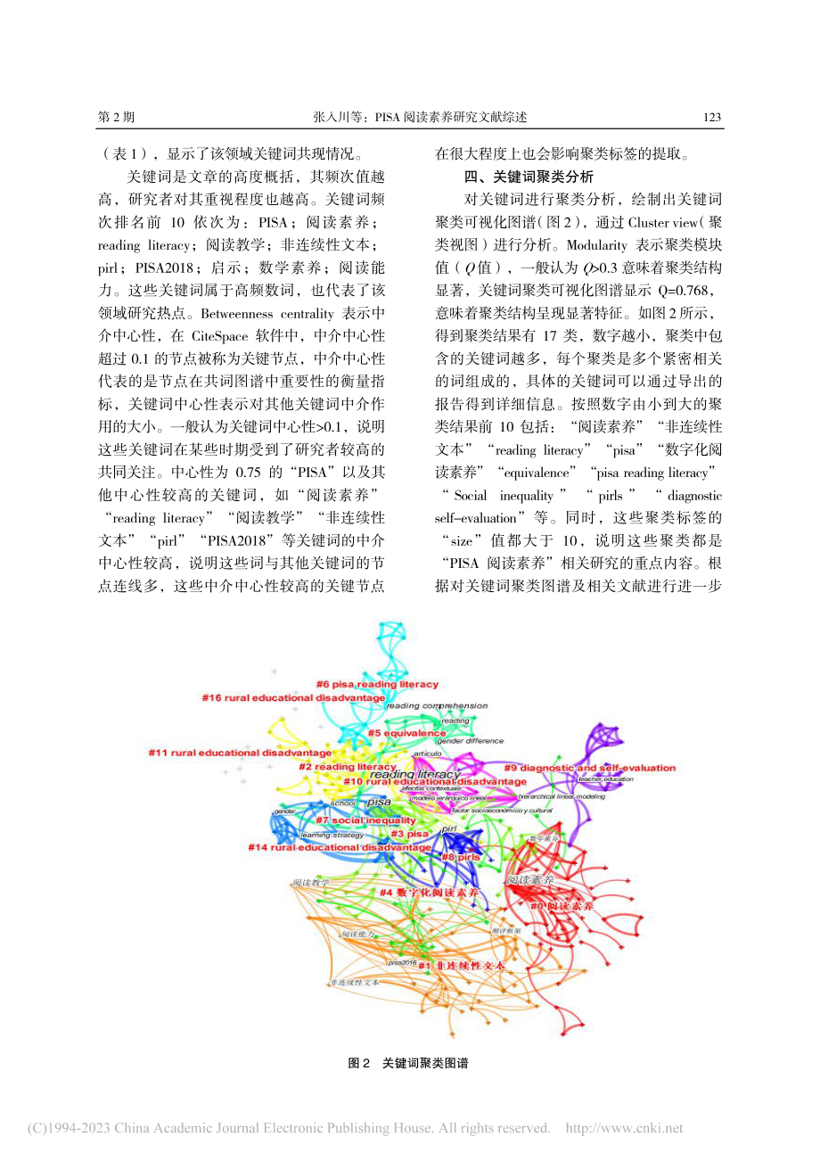 PISA阅读素养研究文献综...CNKI数据库的可视化分析_张入川.pdf_第3页