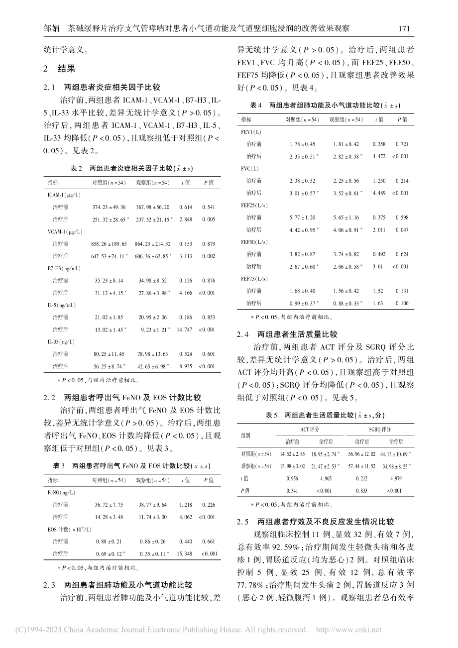 茶碱缓释片治疗支气管哮喘对...道壁细胞浸润的改善效果观察_邹娟.pdf_第3页