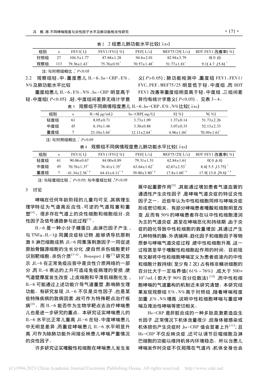 不同哮喘程度与炎性因子水平及肺功能相关性研究_冯鹤.pdf_第3页