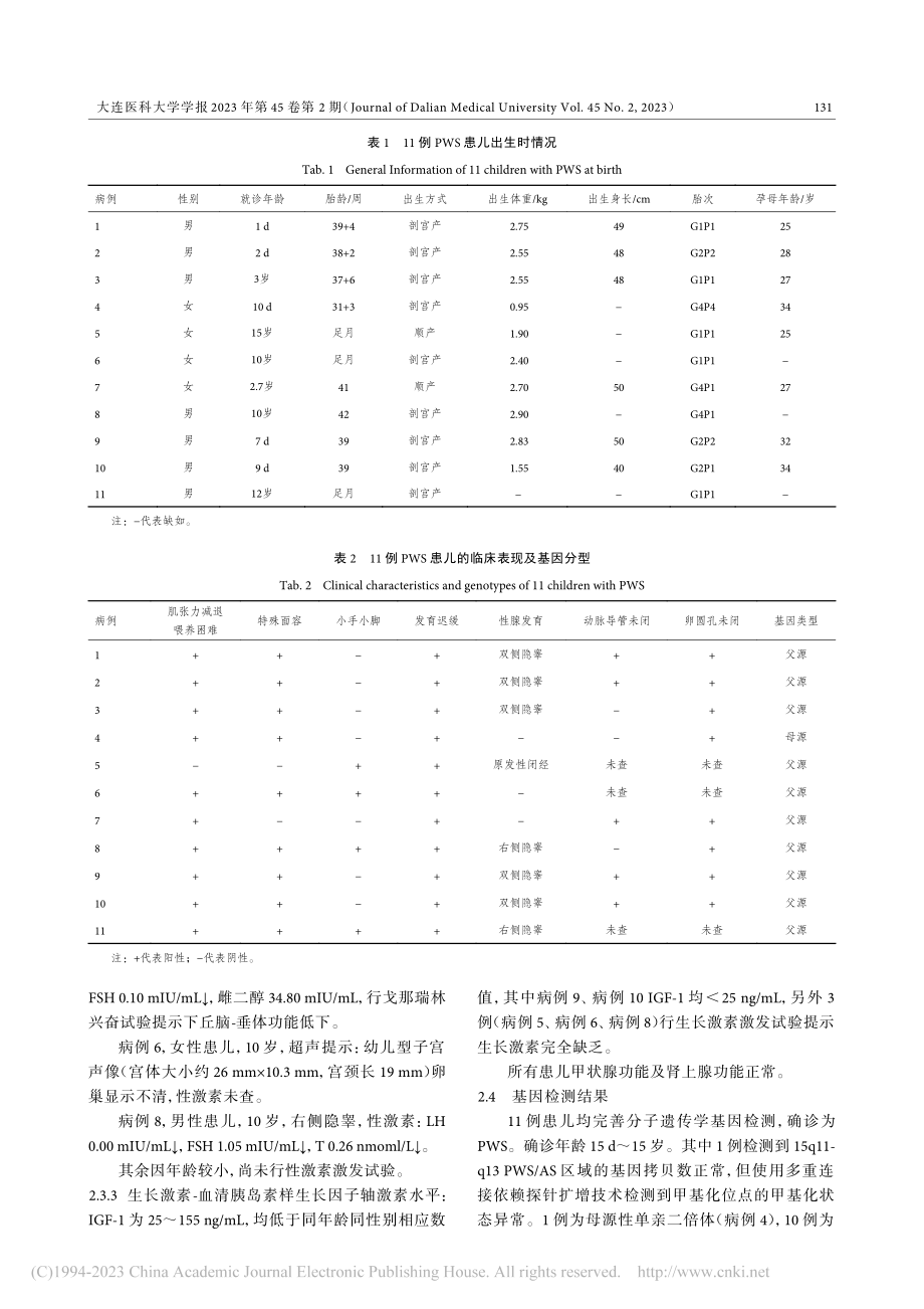 Prader-Willi综合征不同时期临床特征分析_骆宁.pdf_第3页