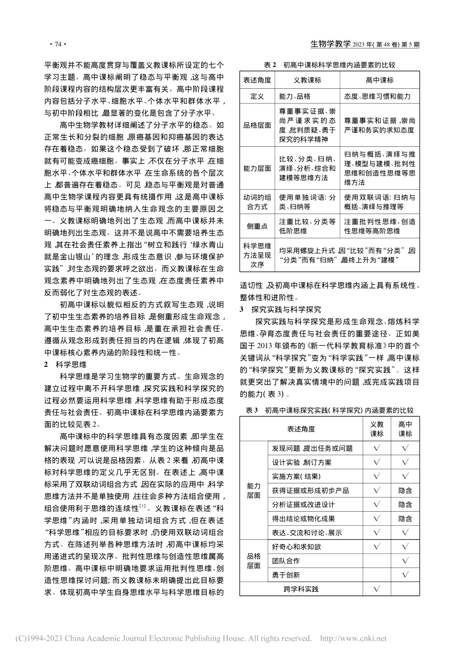 初高中生物学新课标中核心素养内涵的分析_李琳.pdf_第2页