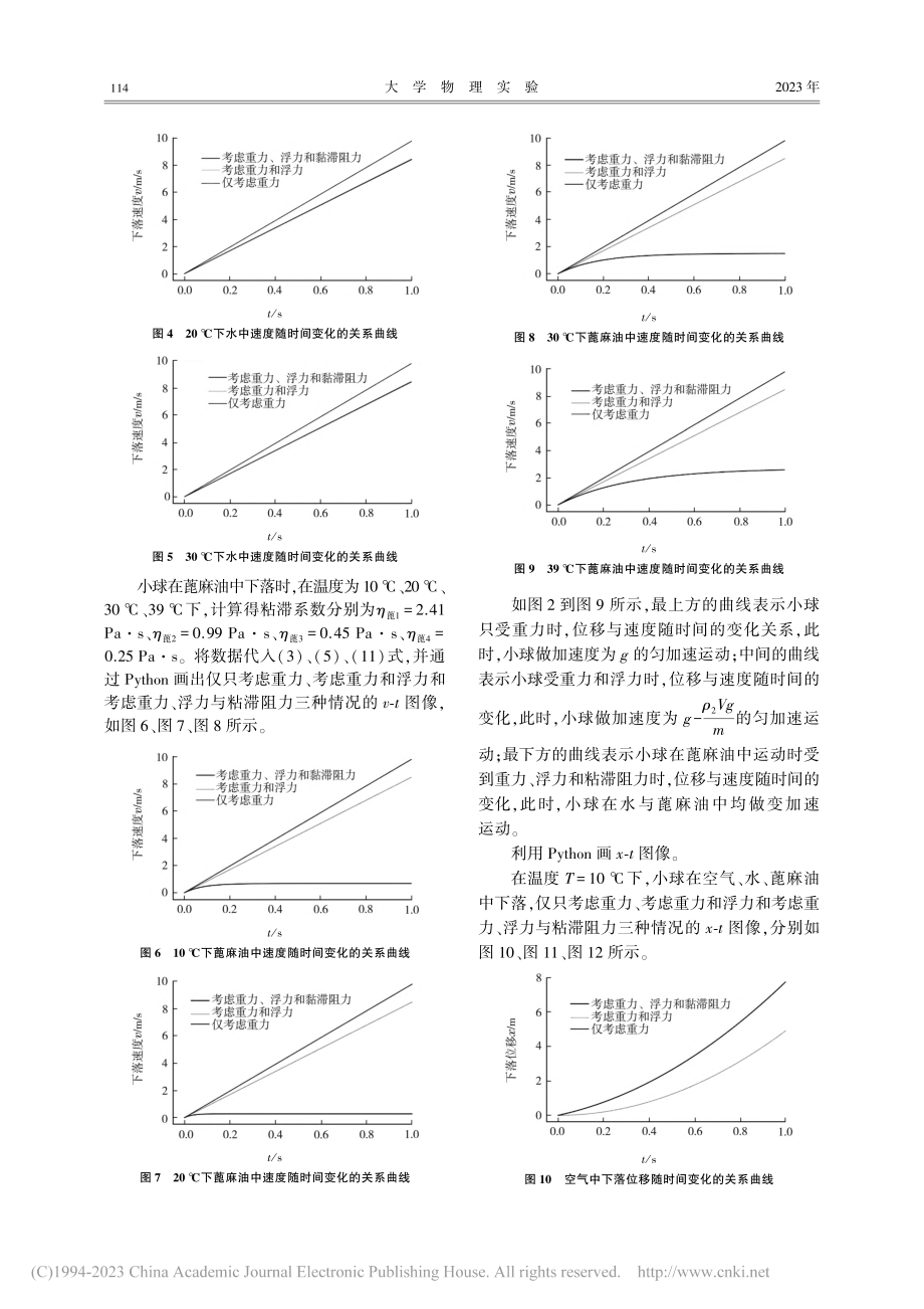 Python在液体粘滞系数测量与分析中的应用_李慧静.pdf_第3页