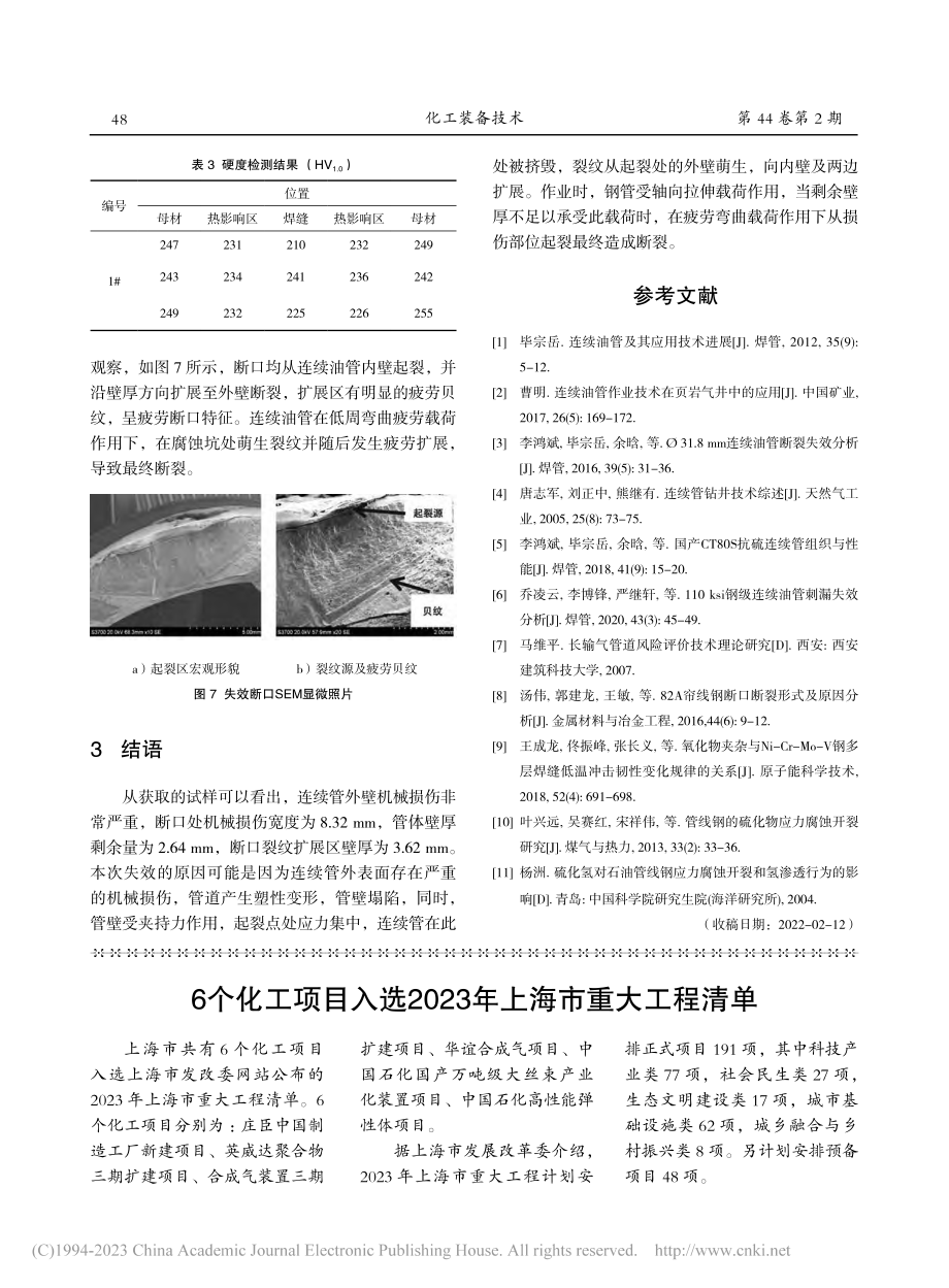 6个化工项目入选2023年上海市重大工程清单.pdf_第1页