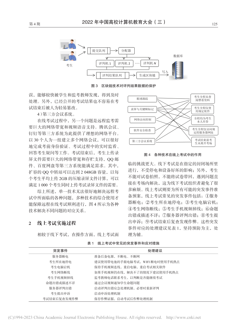 程序设计课程大规模远程在线考试解决方案_陈湘骥.pdf_第3页