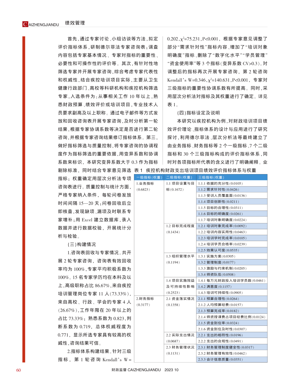 财政支出培训项目绩效评价指...构建研究——以疾控机构为例_韦余东.pdf_第3页