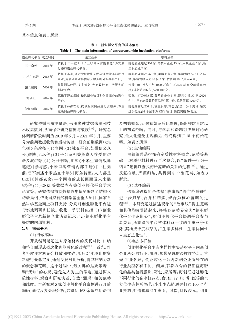 创业孵化平台生态优势的量表开发与检验_陈凌子.pdf_第3页