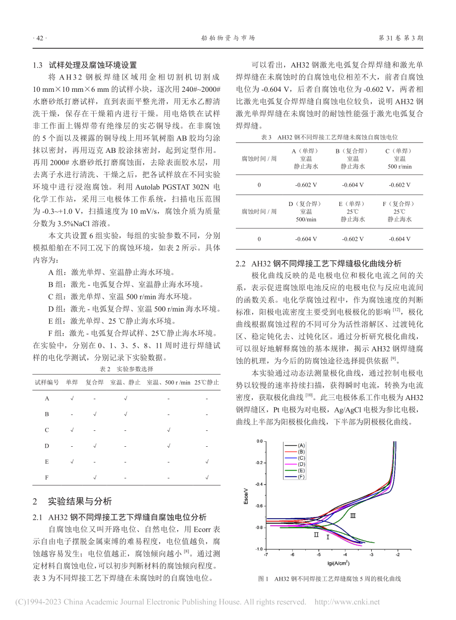 船用AH32钢在不同焊接工艺下焊缝腐蚀电化学分析_刘未来.pdf_第2页