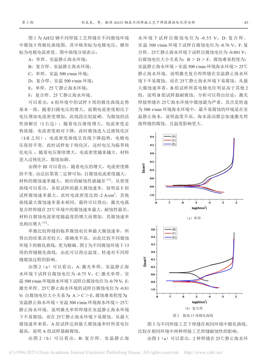 船用AH32钢在不同焊接工艺下焊缝腐蚀电化学分析_刘未来.pdf_第3页