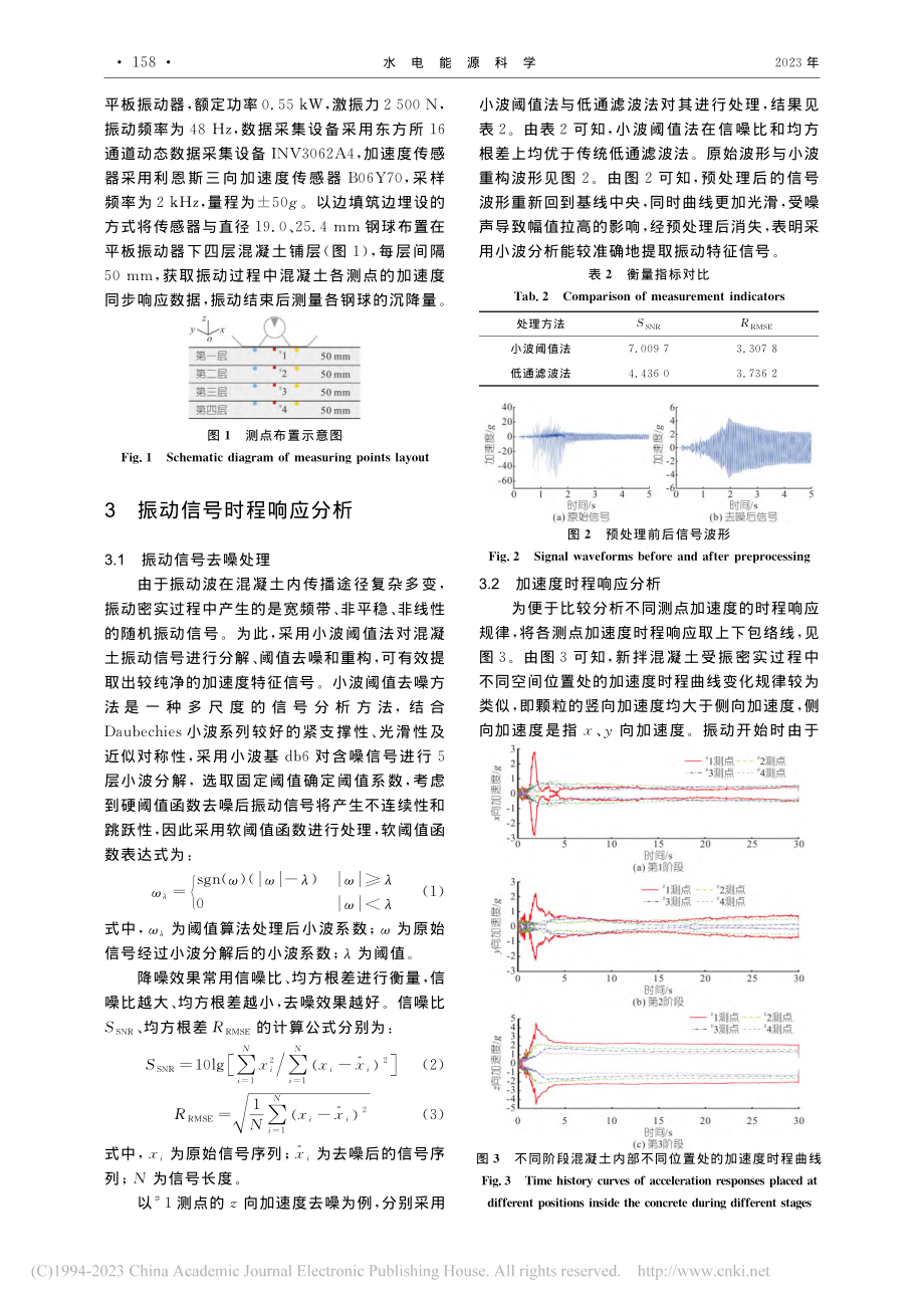 表面振动激励下新拌混凝土动力响应与能量传递特征_马宇航.pdf_第2页