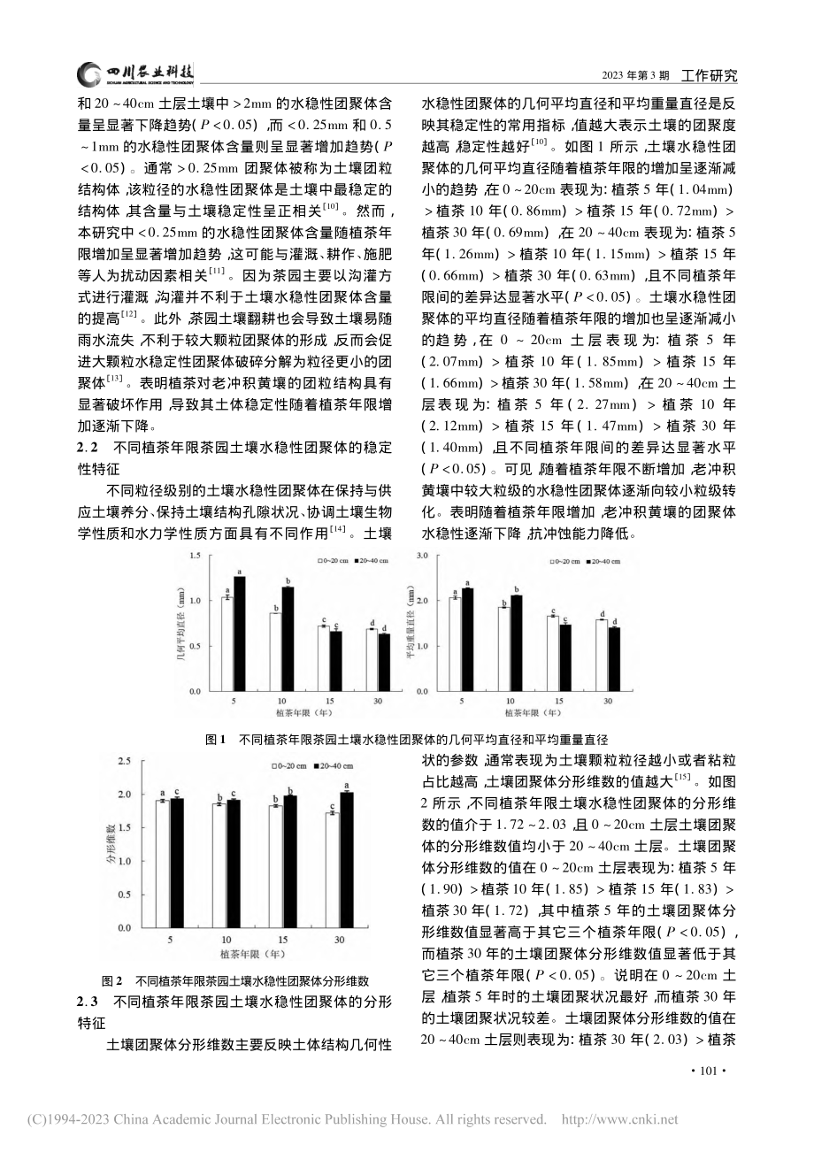 不同植茶年限土壤水稳性团聚体组成及分形特征_李森.pdf_第3页