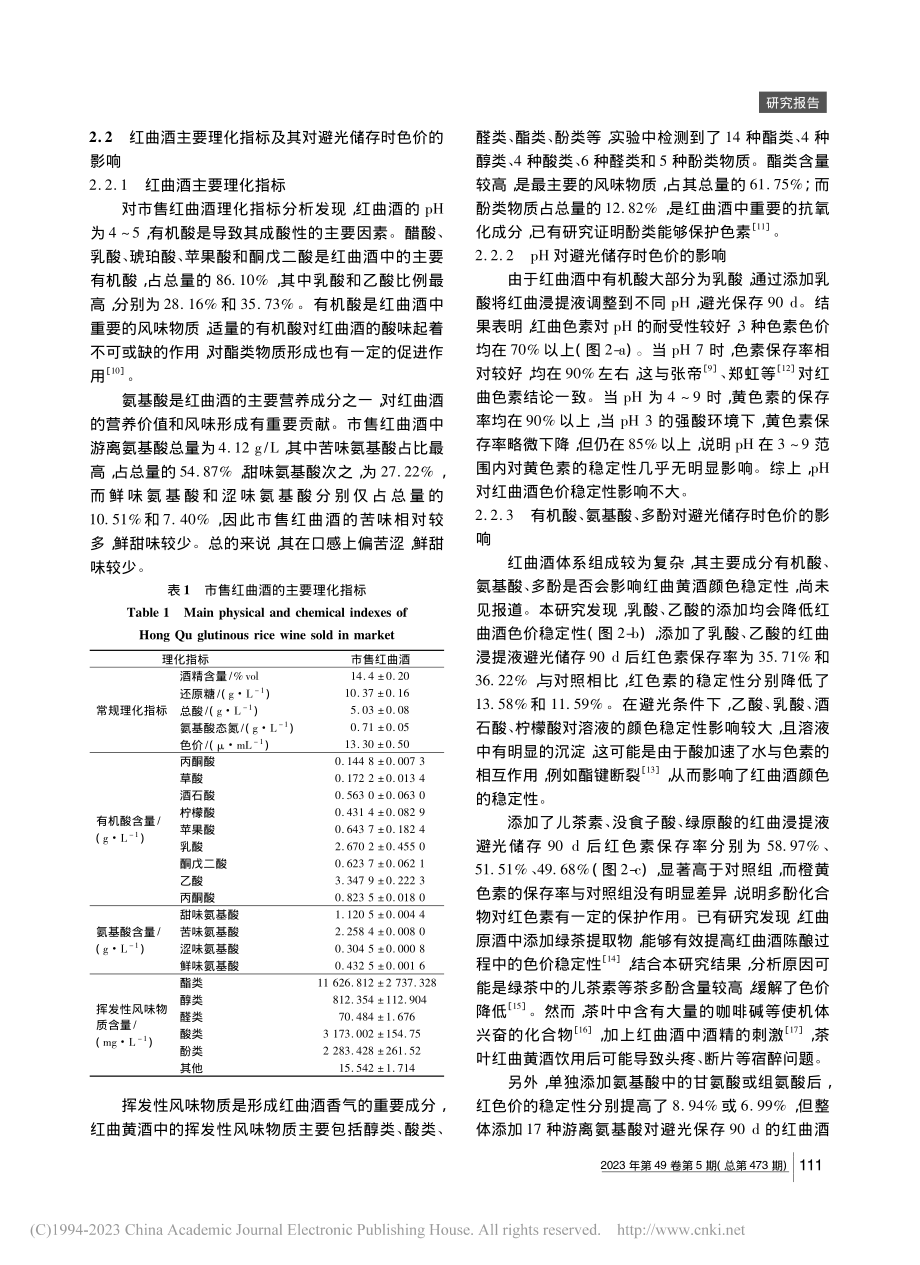 避光保存条件下影响红曲酒色价稳定的因素_刘双平.pdf_第3页